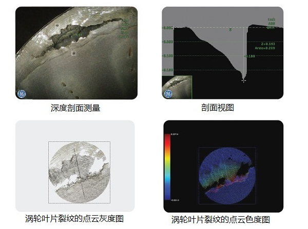 工业内窥镜生产厂家推荐3D测量工业视频内窥镜,提升发动机孔探检测效率！