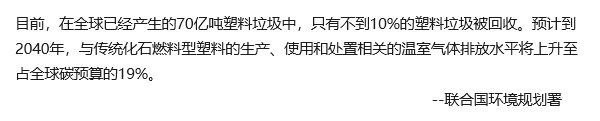 联合国环境规划署关于塑料垃圾影响生态环境的说明