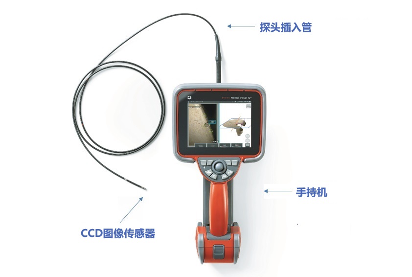 影响成像质量的要素——探头前端图像传感器的像素数