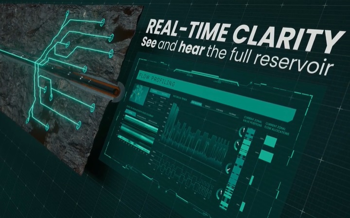 贝克休斯推出SureCONNECT? FE全新一代井下智能湿连接系统