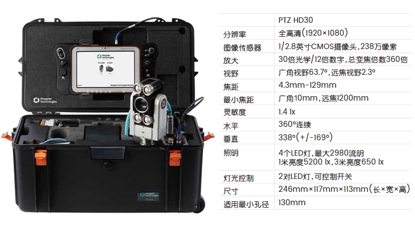 Everest PTZ HD的产品图及主要参数