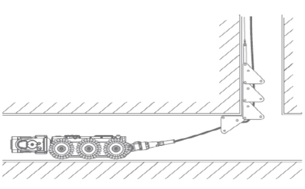 ROVVER爬行器的应用示意图